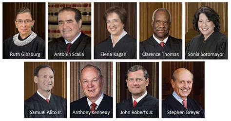 sc lawlist|Supreme Court E.